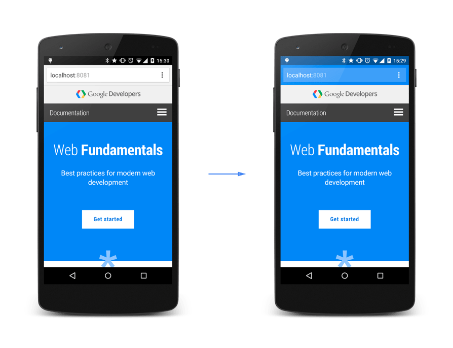 Anatomy of and HTML element.